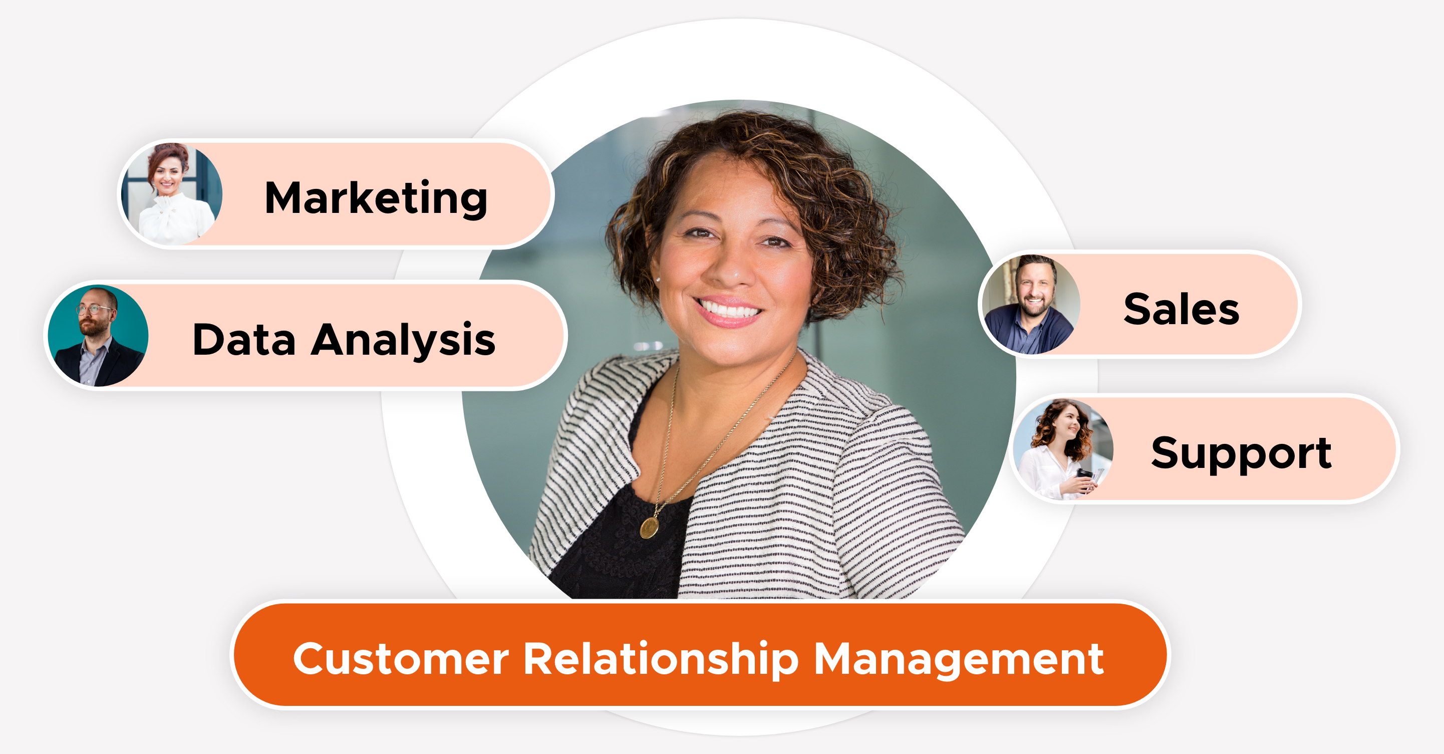 Customer Relationship Management (CRM) tra strategia e tecnologia: gestire e ...